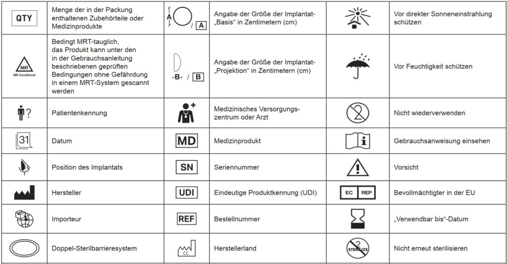 Gebrauchsanweisung / Beipackzettel Motiva Implants® Ergonomix2® Sterile Brustimplantate aus Silikon 14 Gebrauchsanweisung / Beipackzettel Motiva Implants® Ergonomix2® Sterile Brustimplantate aus Silikon 14