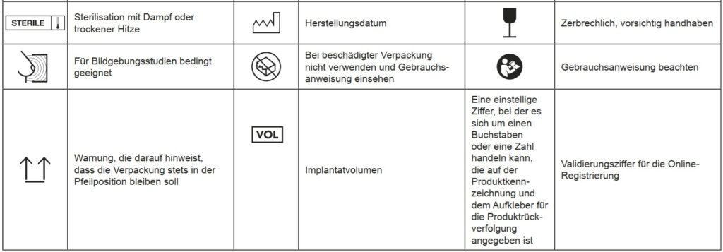 Gebrauchsanweisung / Beipackzettel Motiva Implants® Ergonomix2® Sterile Brustimplantate aus Silikon 15 Gebrauchsanweisung / Beipackzettel Motiva Implants® Ergonomix2® Sterile Brustimplantate aus Silikon 15
