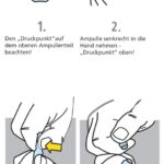 Volon A40 Triamcinolonacetonid Beipackzettel/Gebrauchsinformationen 6 Triamcinolonacetonid